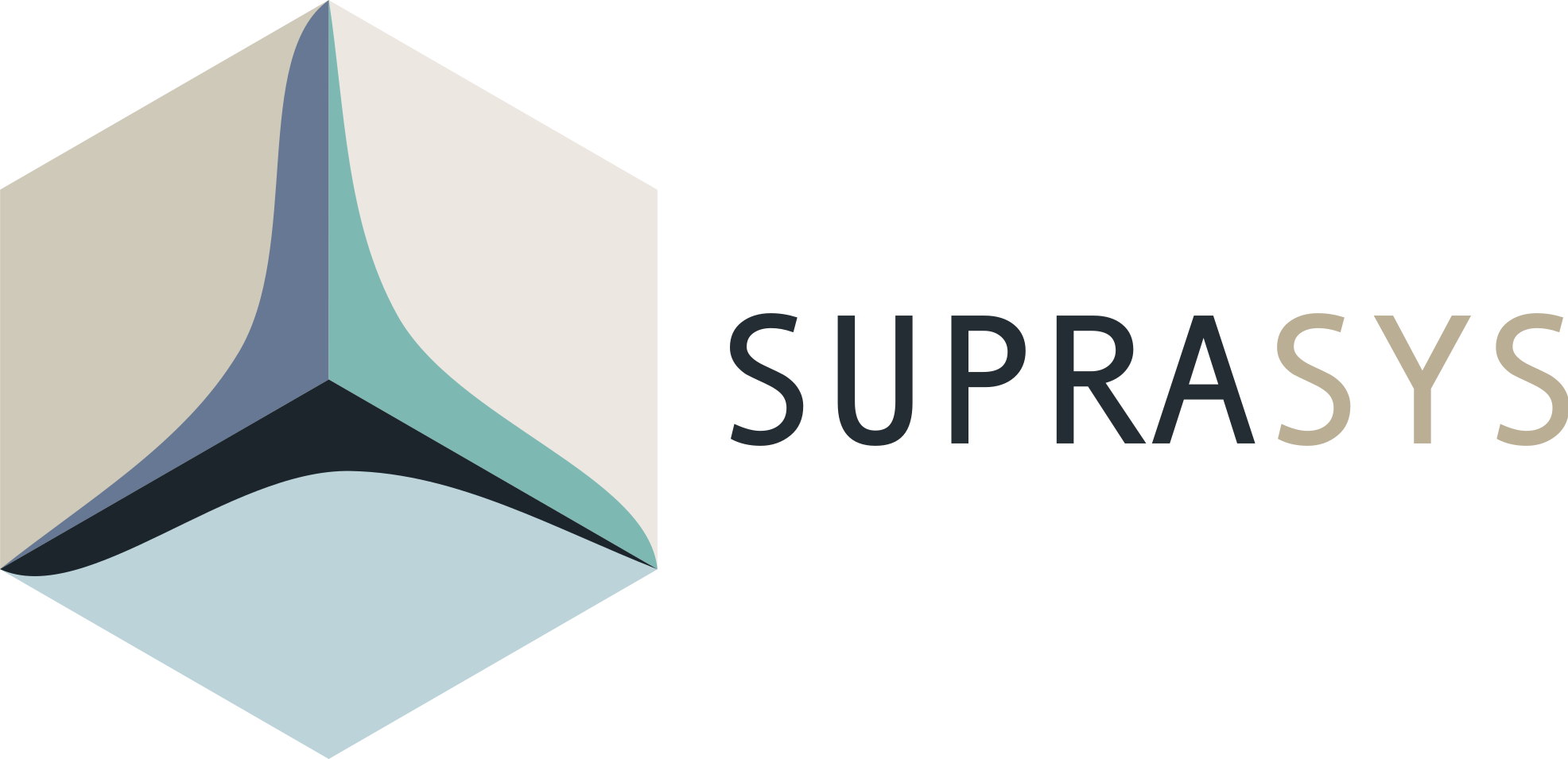 SUPRASYS