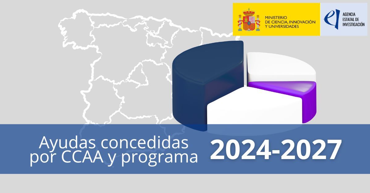 Actualización de la información estadística de ayudas de la AEI