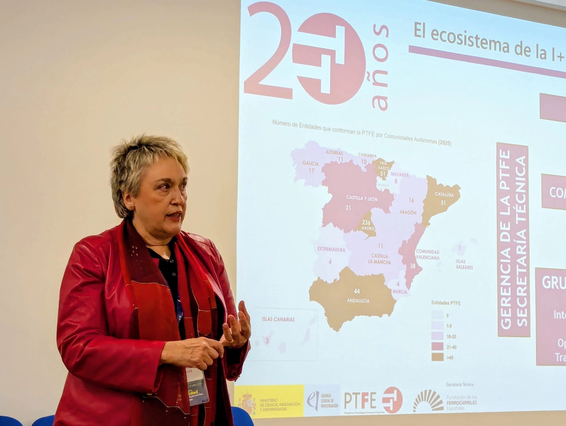 La PTFE asiste a la celebracin de los 175 aos de la Escuela Superior de Ingenieros Industriales de la UPM