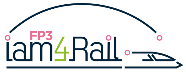FP3-IAM4RAIL mid term event